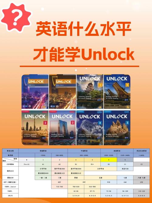 anyunlock收费吗缩略图