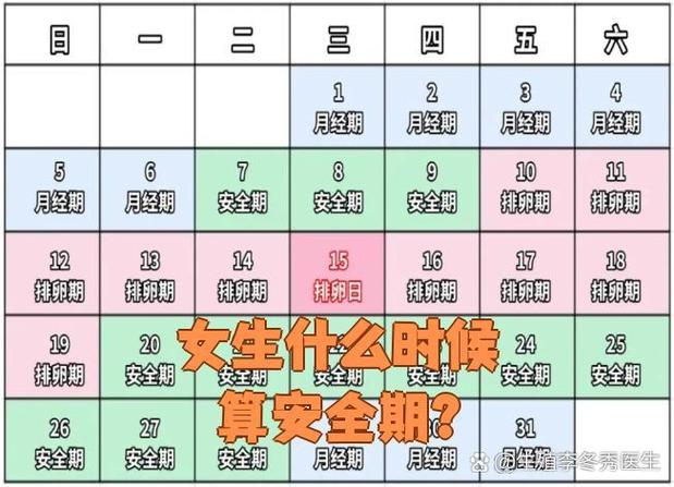 月经前几天同房最安全缩略图