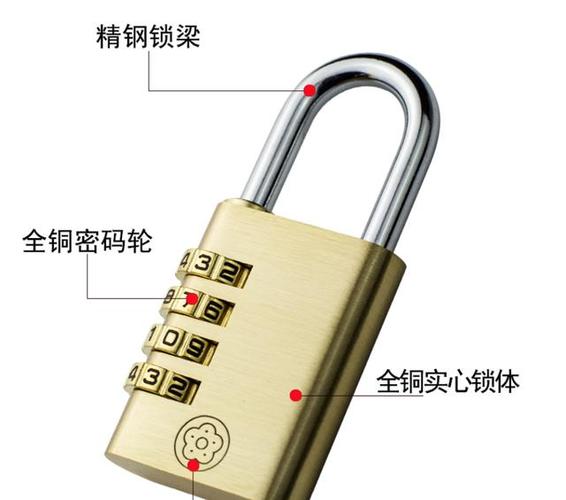 四位密码锁忘记密码怎么办缩略图