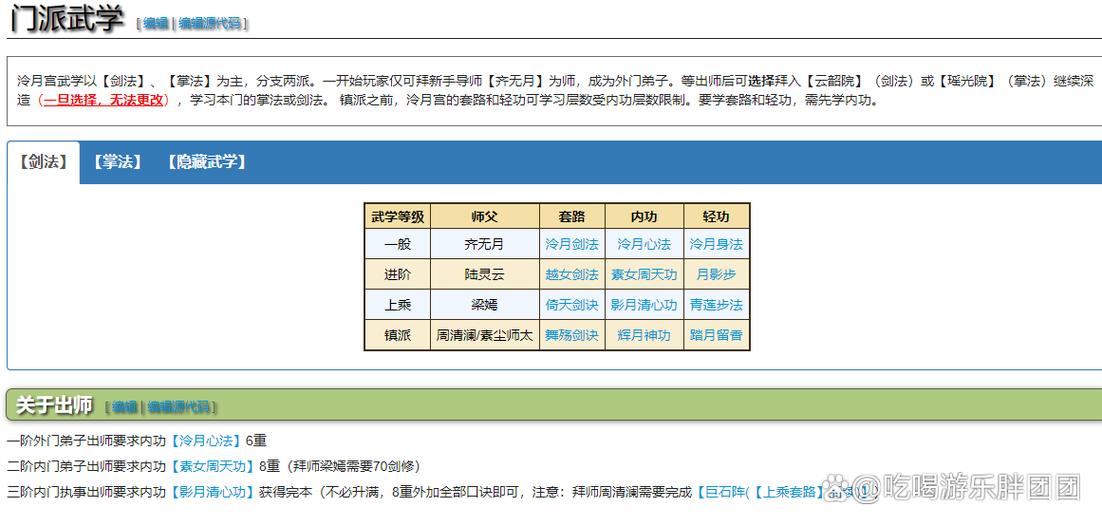 烟雨江湖门派选择顺序缩略图