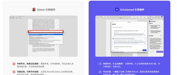 论文中的文献引用怎么弄缩略图