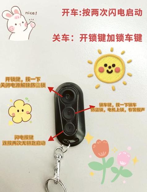 电瓶车怎么换钥匙锁缩略图