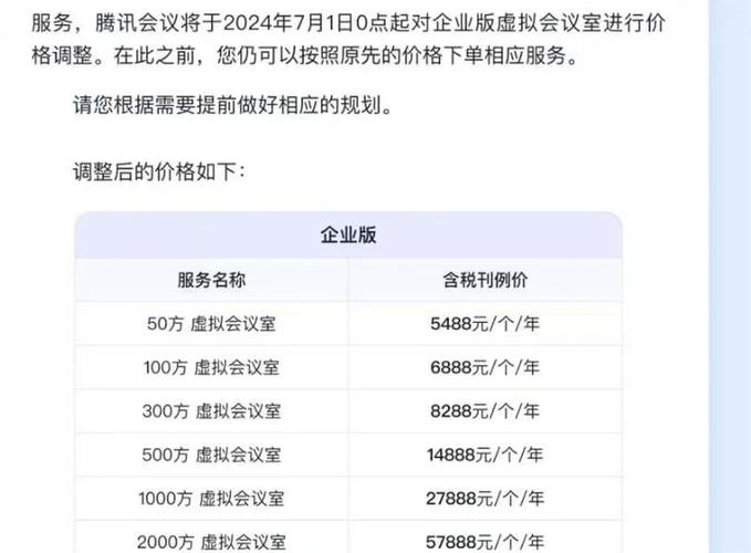 腾讯会议会员多少钱缩略图