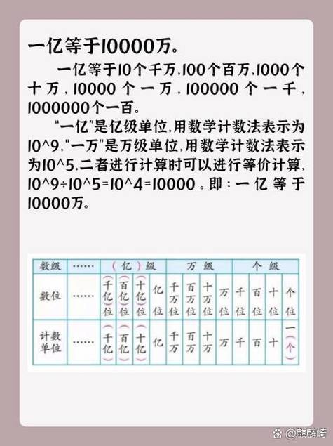 一亿万大还是一万亿大缩略图