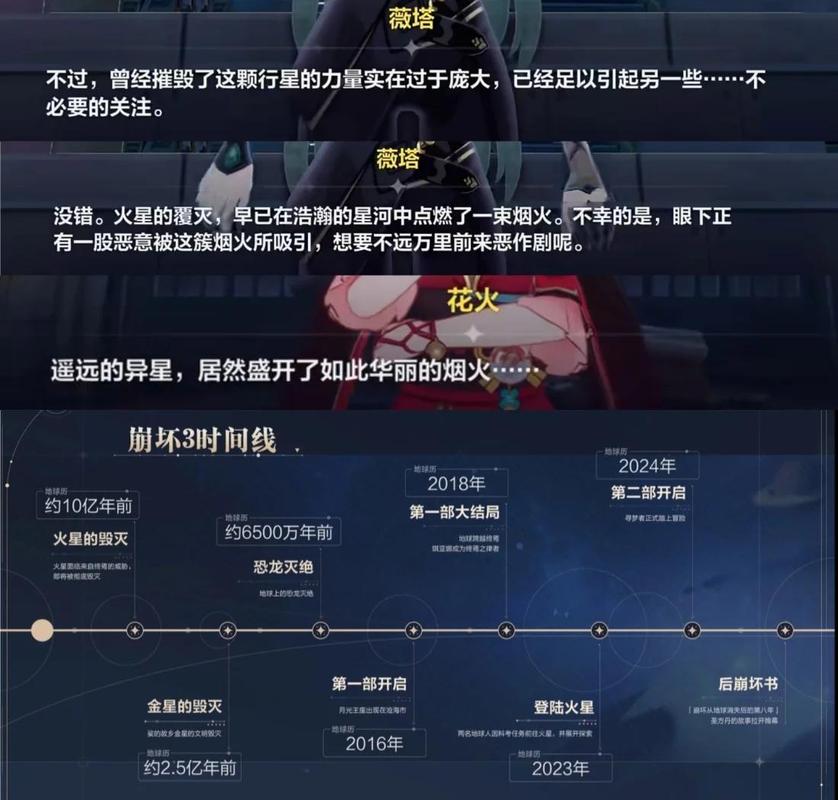 崩铁3.8指令生成器缩略图