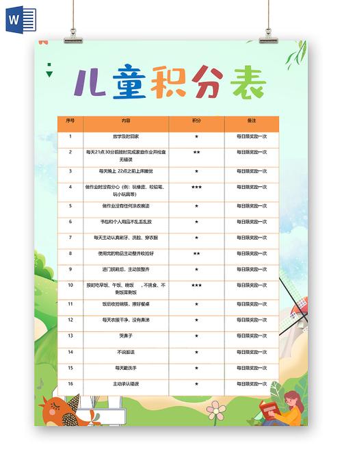 阅读积分规则图标