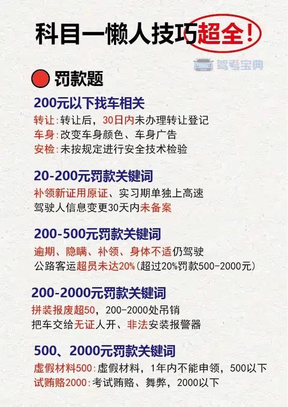 宝典驾校考试题缩略图