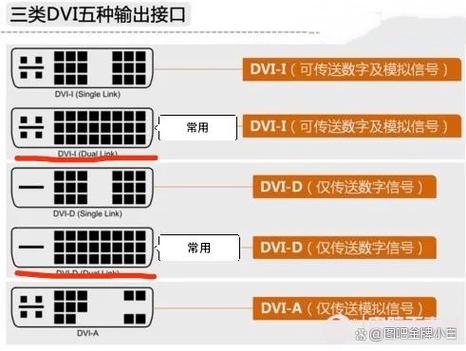 维修显卡需要多少钱缩略图