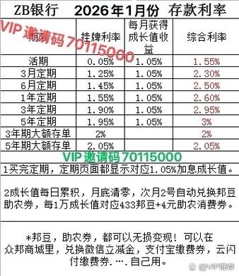 众邦邀请码是多少游戏截图