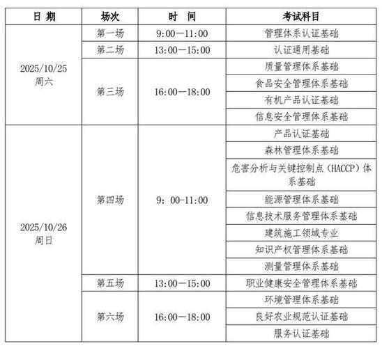 2026年ccaa考试时间游戏截图