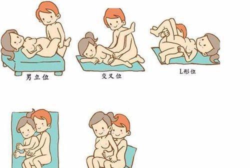 怀孕了可以同房吗?缩略图