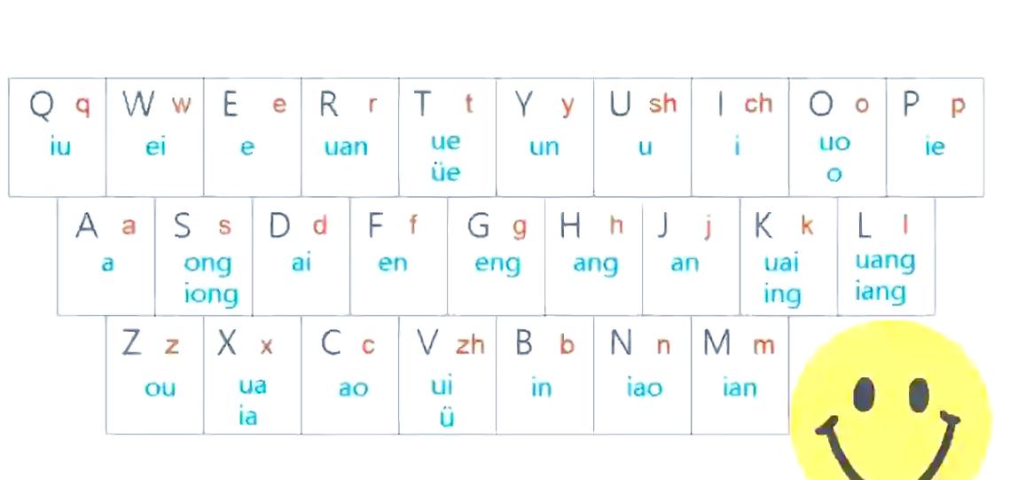 双拼打字训练软件手机版缩略图