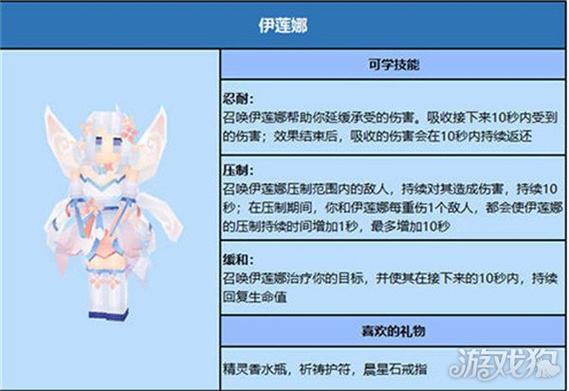奶块希尔芙怎么获得缩略图