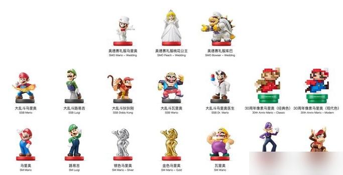 马里奥奥德赛游戏介绍缩略图