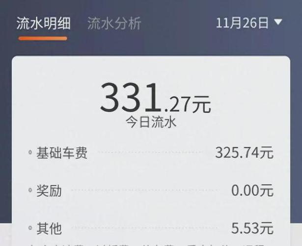 武汉滴滴快车真实收入缩略图