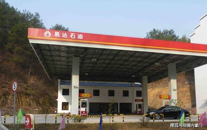 加油站可以私人承包吗缩略图