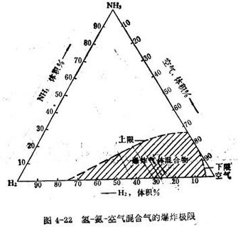 核弹能把五百米高的山炸平吗