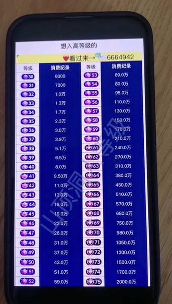 抖音20金币是多少钱缩略图
