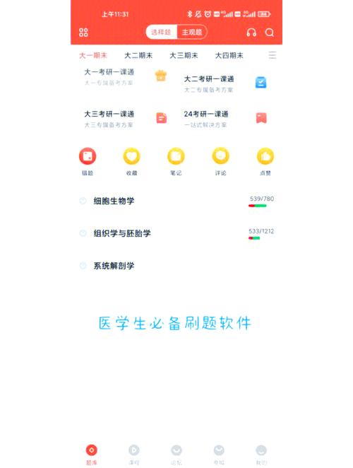 医考刷题软件哪个好缩略图