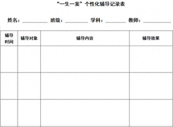 老师发来的表格在手机上怎样填写游戏截图