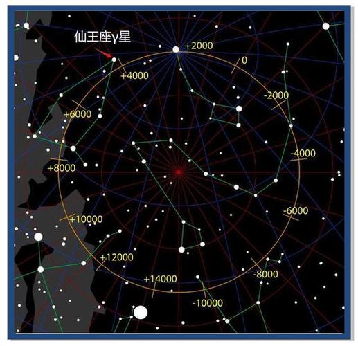 北极星辅助迷你世界缩略图