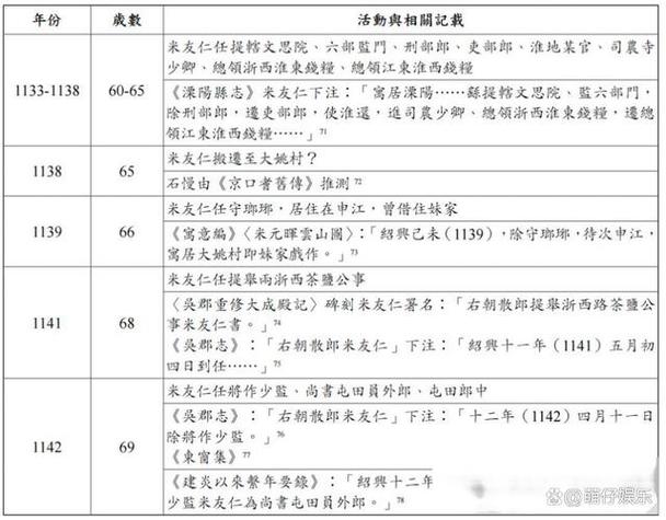 米姓全部是一家吗缩略图