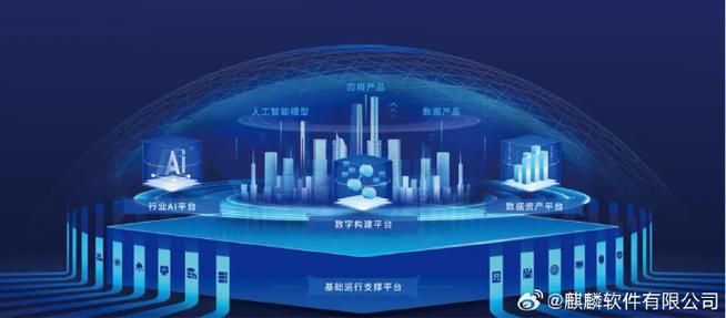 银河麒麟软件安装源图标