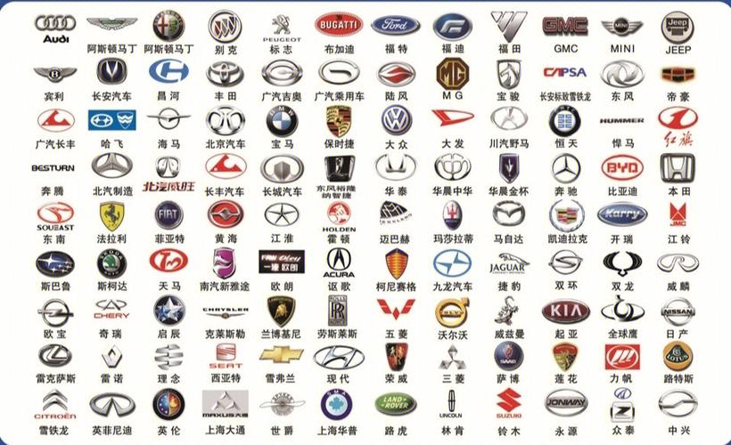 汽车标志图标大全图片缩略图