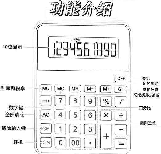 arccos计算器怎么按缩略图