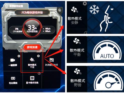 y7000p fn q没反应缩略图