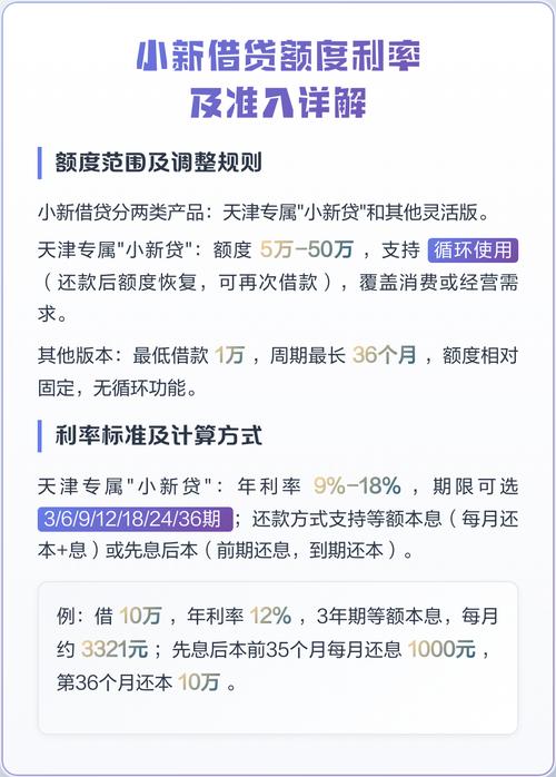 小新借款容易通过吗缩略图