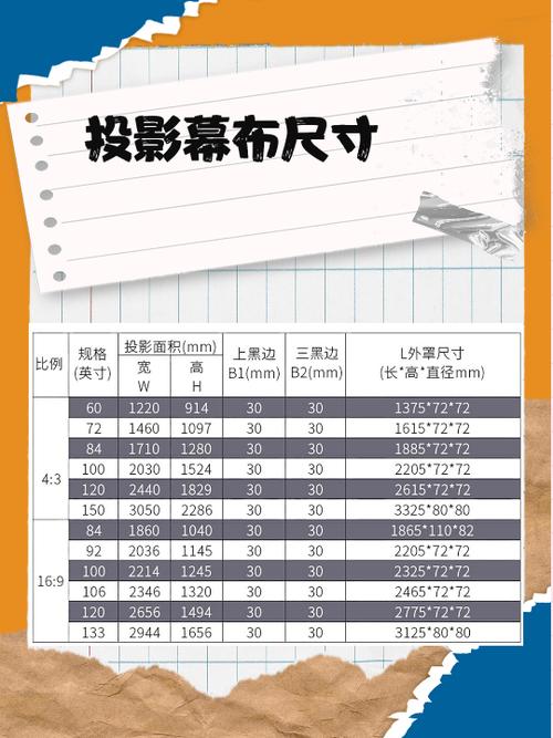 电影屏幕比例尺寸缩略图