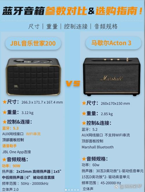 jbl蓝牙耳机闪蓝光缩略图