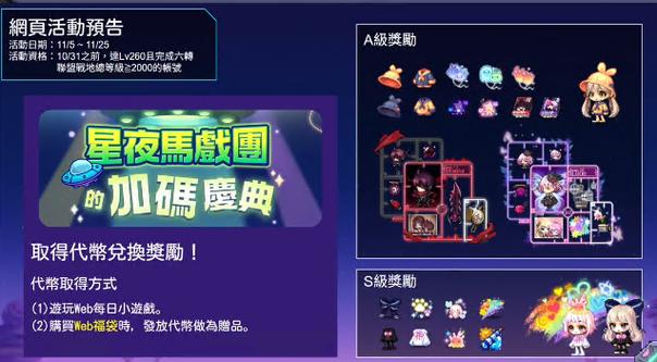 now直播马戏团多少金币游戏截图