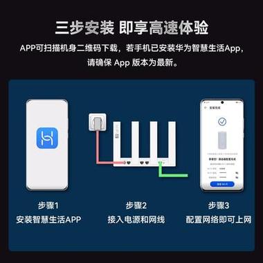 华为ax3路由器是wifi6吗缩略图