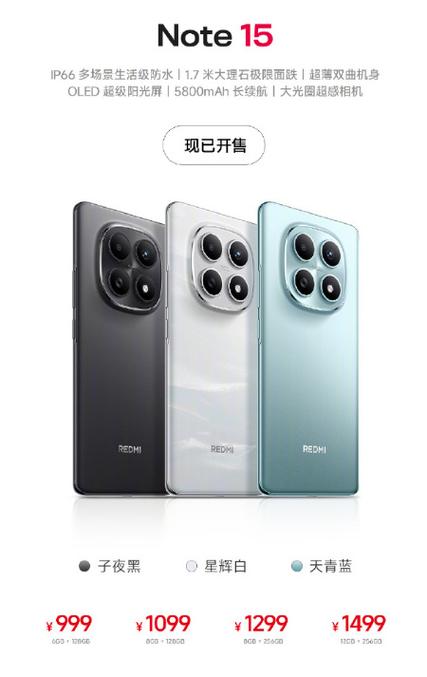 红米note15定位在哪里打开缩略图