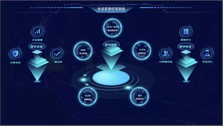 零售企业管理软件缩略图