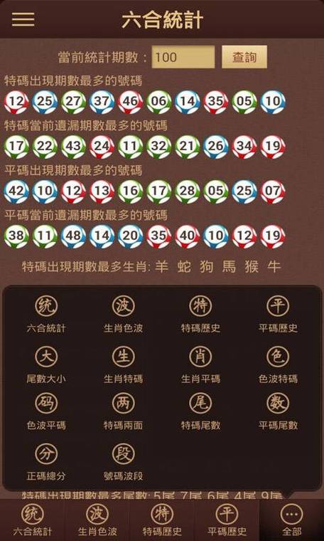 六台社区下载缩略图