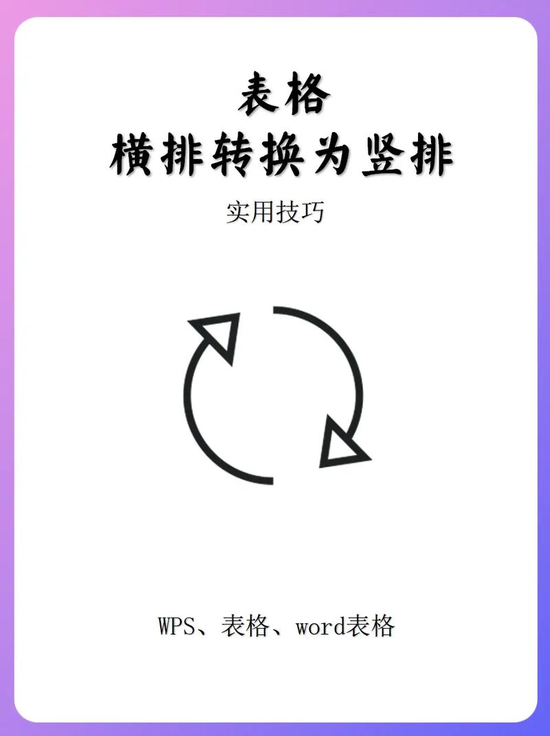 手机拍摄的竖屏视频怎么变成横屏图标