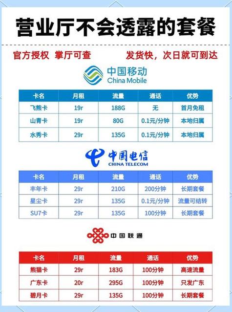 移动48元套餐游戏截图