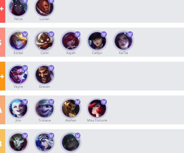 英雄联盟手游现版本强势英雄游戏截图