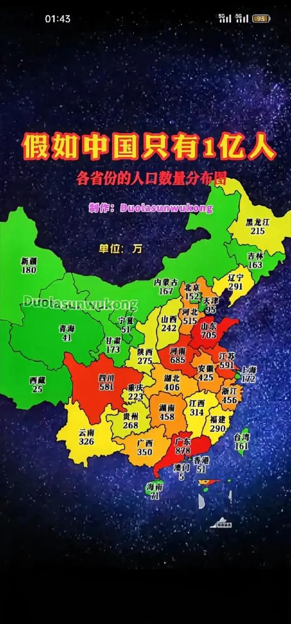 中国一共有多少人口缩略图