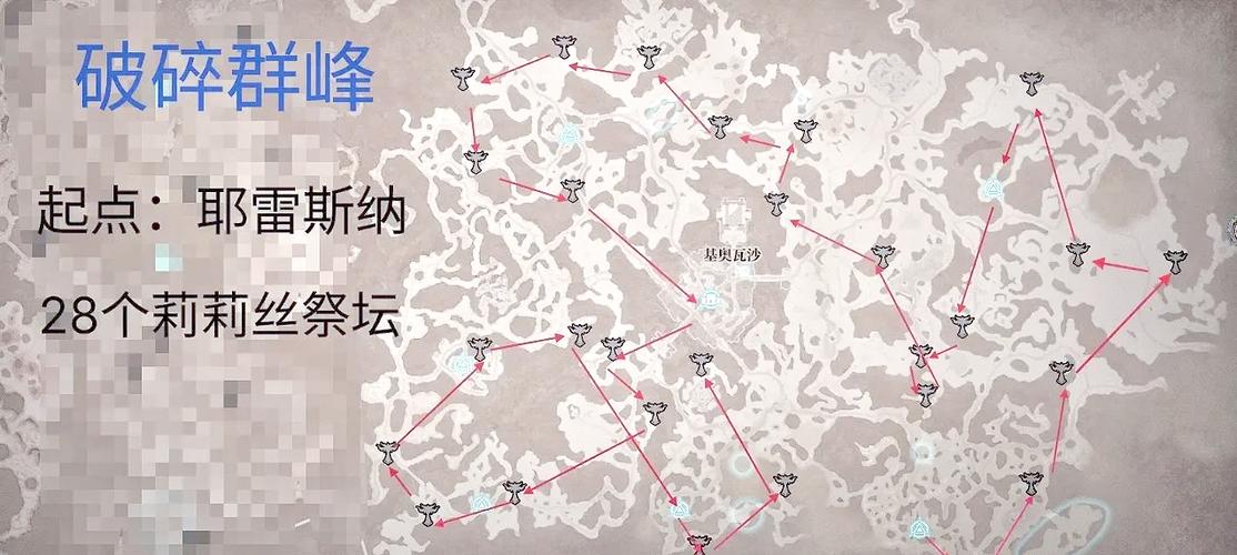 暗黑破坏神4好玩吗缩略图