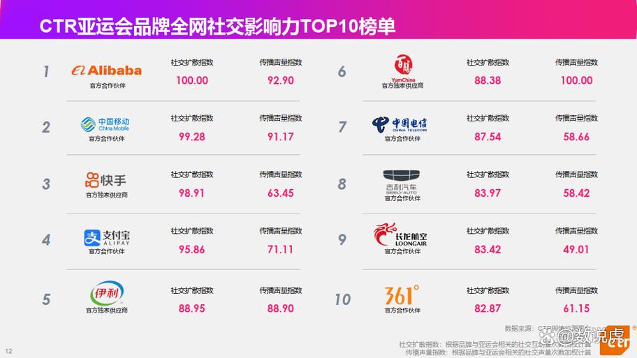 新闻客户端app游戏截图