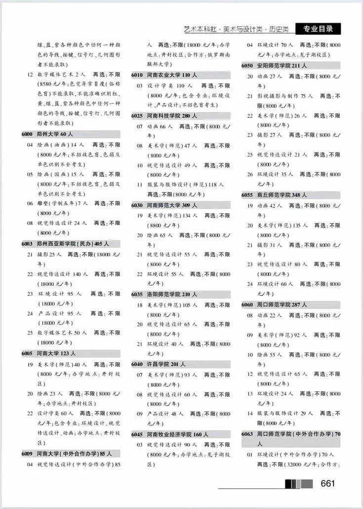 2017招生之友电子版缩略图