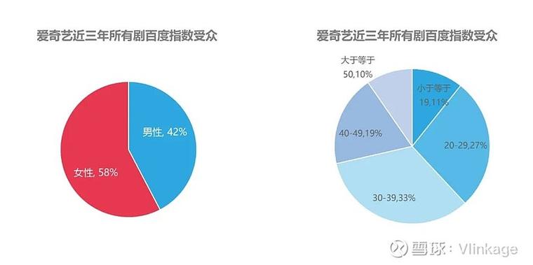 营销电视剧排行榜前十名缩略图