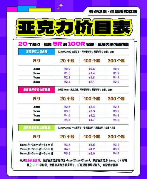 洁净板安装多少钱一平方?缩略图