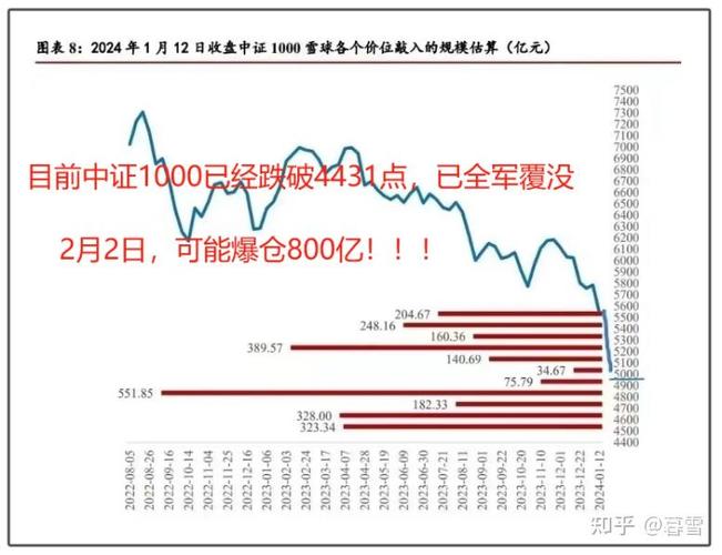 为啥股市今天大跌图标