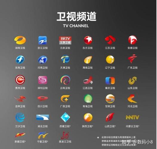 IPV6电视直播软件2024缩略图