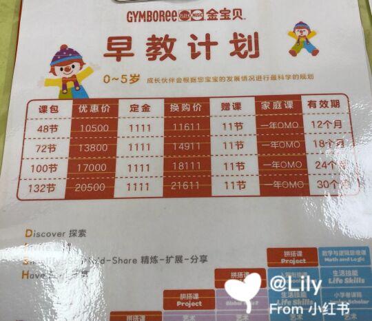 早教一个月大概多少钱游戏截图
